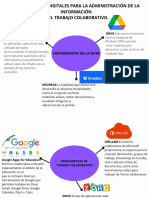 Herramientas Digitales para La Administración de La Información y El Trabajo Colaborativo