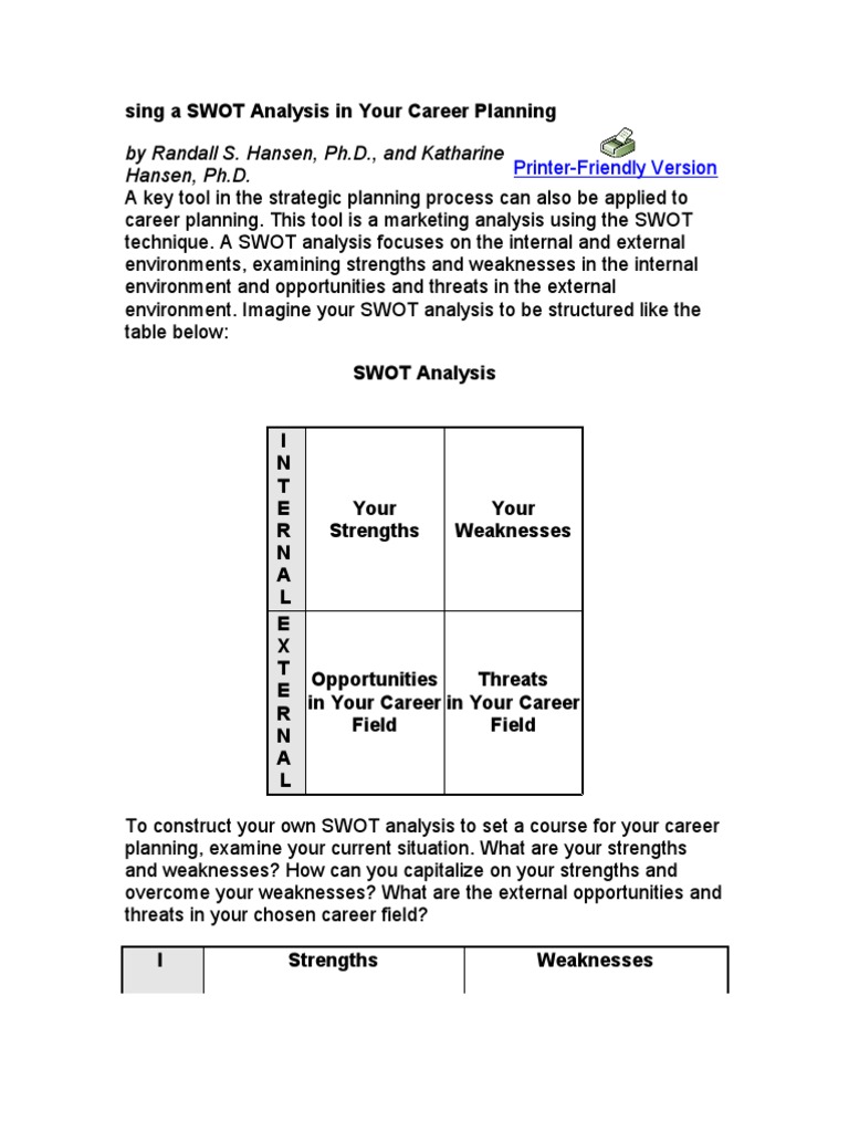 SWOT Analysis for Career Planning | PDF | Swot Analysis | Communication