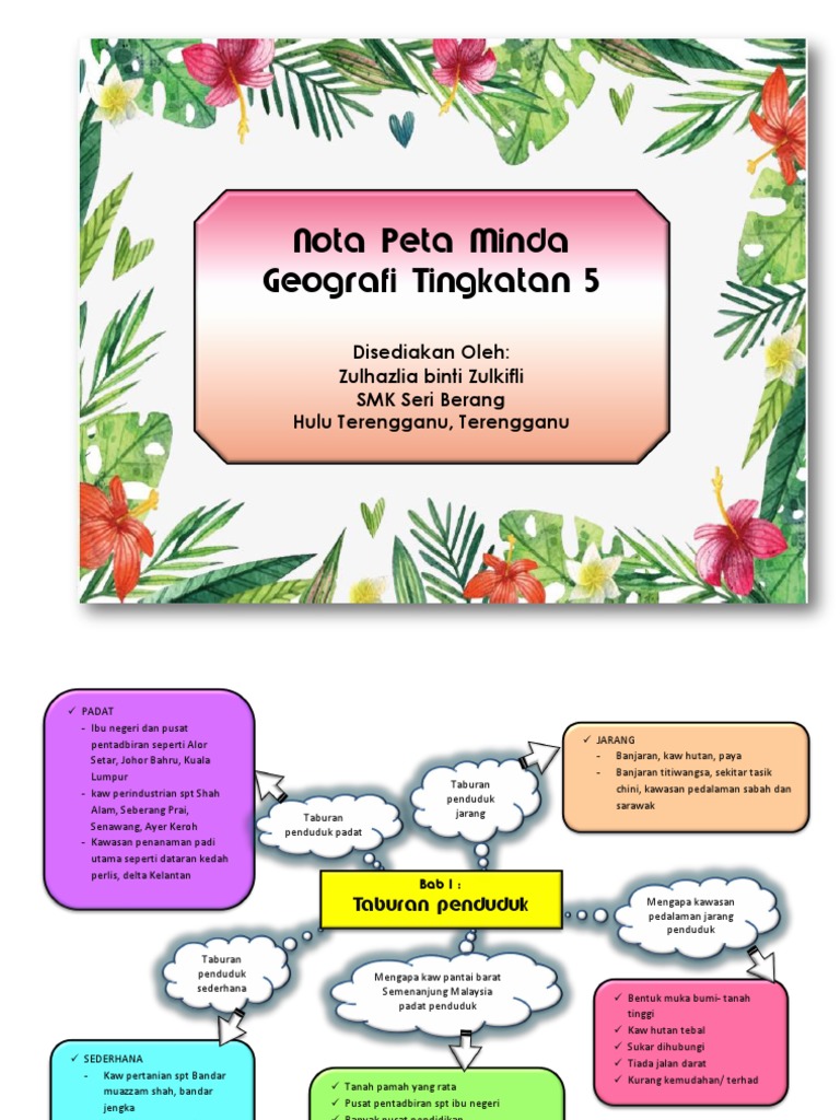 Peta Minda Form 5 Pdf