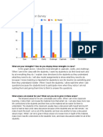 Student Perception Survey