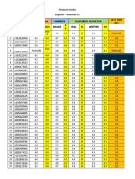 First Term Grades - Industrial G1