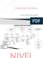 Capitulo I. - Estructura Del Estado