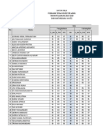 Daftar Nilai Pts X Ganjil 19-20aaaa