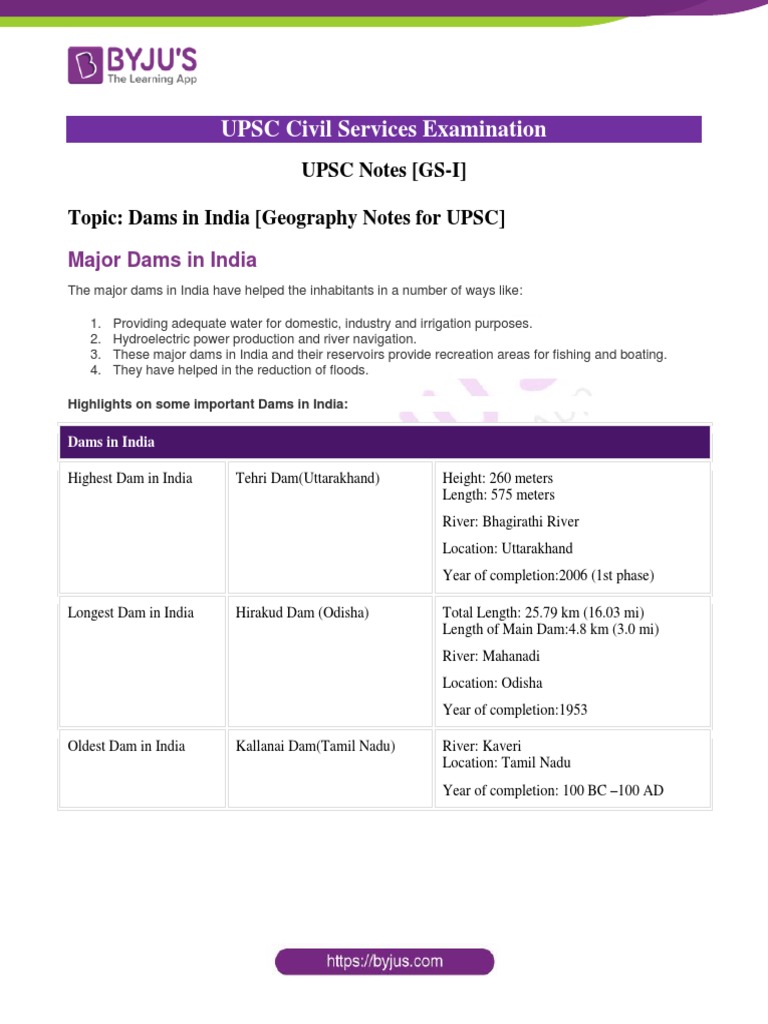 Dams in India Geography Notes For UPSC | PDF | Dam | Environment