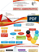 Presentación Mapa Conceptual