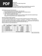 Download CARA MEMASUKKAN DATA PADA LEMBAR KERJA excel by Abdi Naba SN50333818 doc pdf