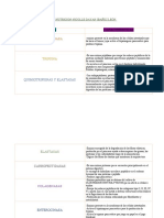 Tarea Investigación Nutrición