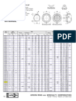 Standard External Retaining Rings