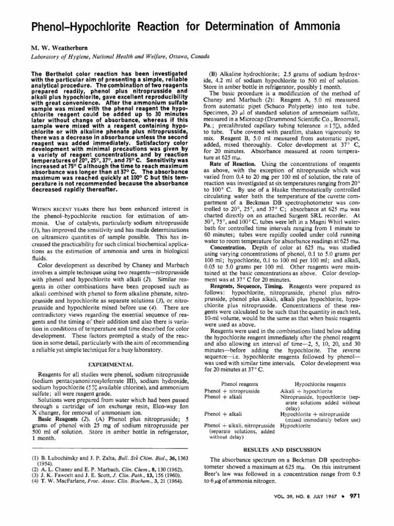 Phenol Hypochlorite Reaction For Determination of Ammonia