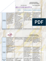 Tarea 1. Tipología de Textos