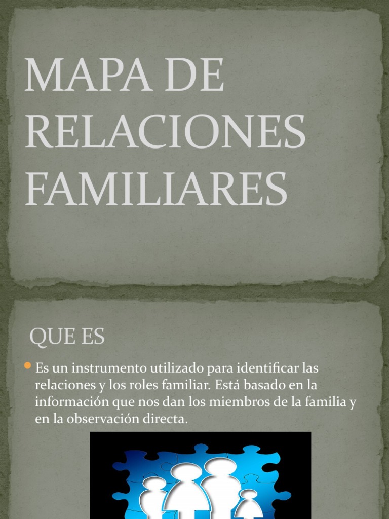Mapa de Relaciones Familiares y Roles | PDF | Relaciones personales ...