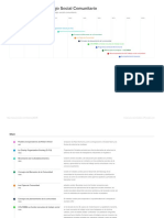 Antecedentes Del Trabajo Social Comunitario