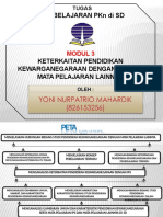 Modul3pembelajaranpkndisd 151003205501 Lva1 App6892 Dikonversi