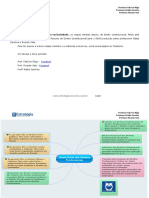 Mapas Mentais Direito Constitucional1