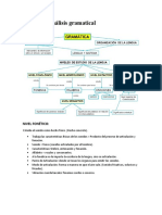 Niveles de Análisis Gramatical