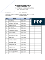 Daftar Peserta Praktikum Gelombang 1