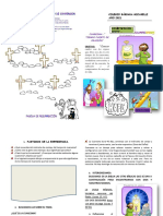 Guión de Oración - Retiro Bachillerato Cuaresma