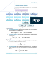 Tipos de Reacciones Quc3admicas