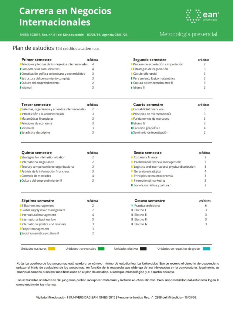 Carrera en Negocios Internacionales Presencial | PDF | Business | Economias