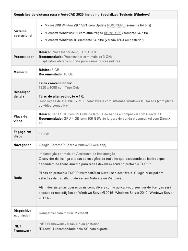 Requisitos Do Sistema para o AutoCAD 2020 Including Specialized Toolsets AutoCAD 2020