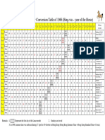 Gregorian-Lunar Calendar Conversion Table of 1966 (Bing-Wu - Year of The Horse)