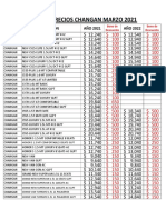 Lista de Precio Changan Marzo 2021