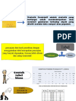 Statistik deskriptif