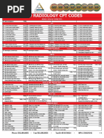 2019 Radiology CPT Codes: CT Bone Densitometry