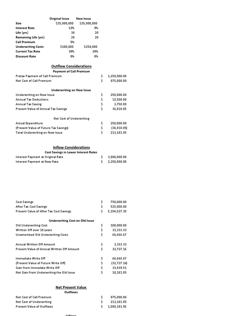 Corporate Finance 2 - Issue Information | PDF | Net Present Value ...