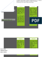 Cuadro Comparativo Legislacion Laboral