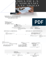 Cuadro Cronológico Historiade La Contabilidad