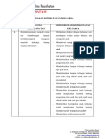 Implementasi Fix-Dikonversi