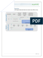 AutoPIPE Support Optimization Workflow