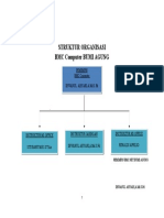 BAB II Struktur Organisasi