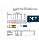 Diseño Factorial y Anova 2 Factores