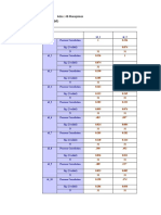 Correlation Analysis of Student Promotion Factors