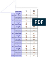 Statistik Ekonomi