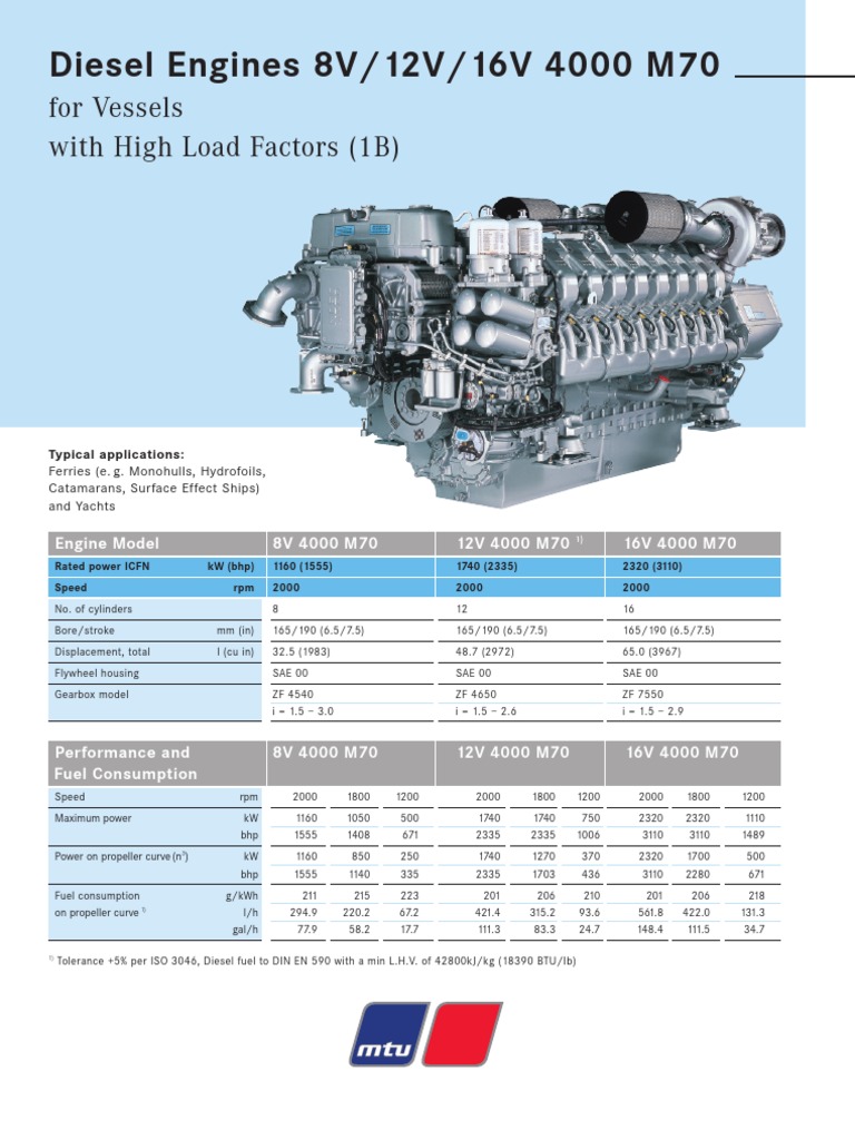 Diesel Engines 8V/12V/16V 4000 M70 for Vessels with High Load Factors