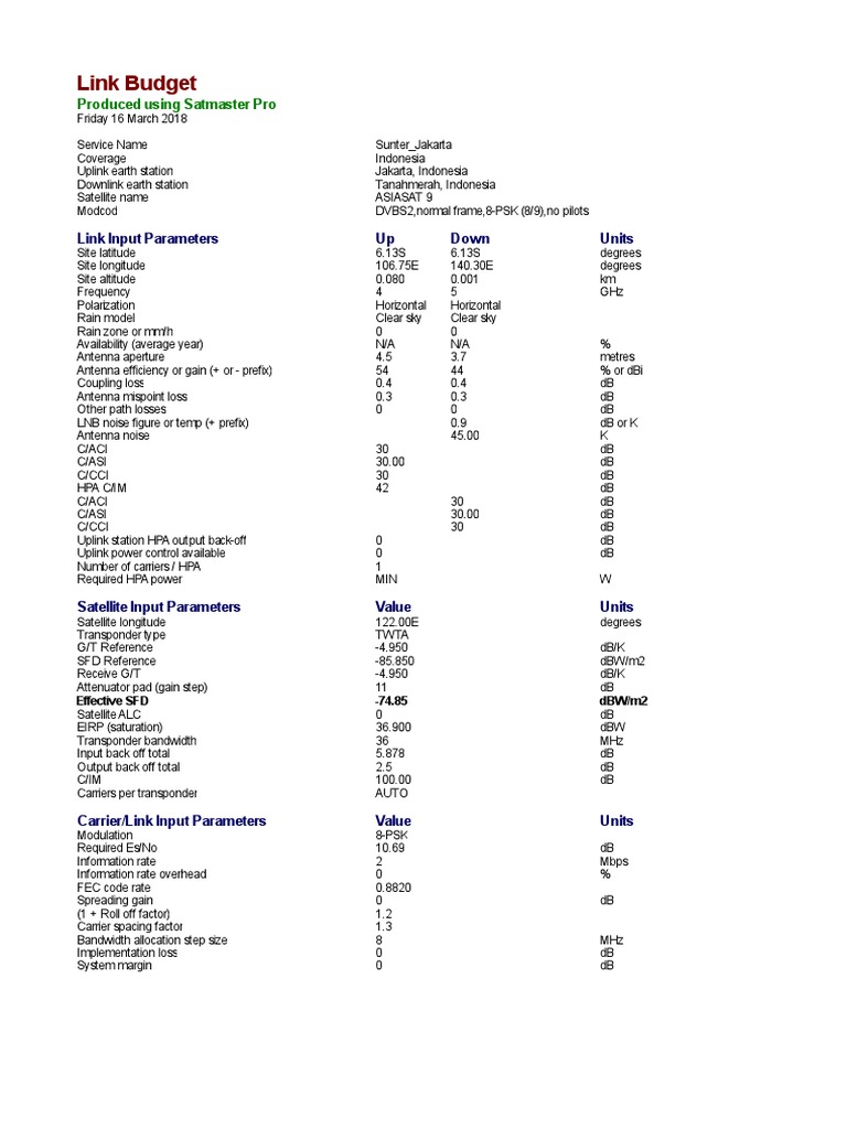Satellite Link Budget Analysis | PDF | Bandwidth (Signal Processing ...