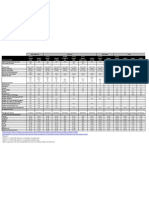 Compare-NVidia-Products