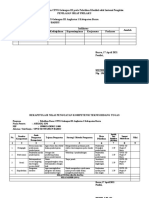 Format Penilaian Sikap Dan Prilaku