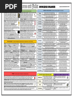 Romeo and Juliet Knowledge Organiser