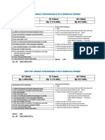 DAFTAR HARGA PERUMAHAN KOTA BANGUN PERMAI