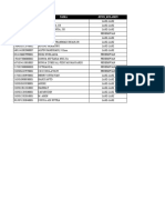 Data Sasaran Vaksinasi - Kacabjari Tarempa