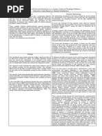 Effectiveness of Personal Interaction in A Learner-Centered Paradigm Distance Education Class Based On Student Satisfaction