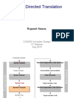 4 SDT Dikonversi