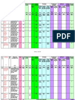 Lista Produse ADR 2005 Ro - en