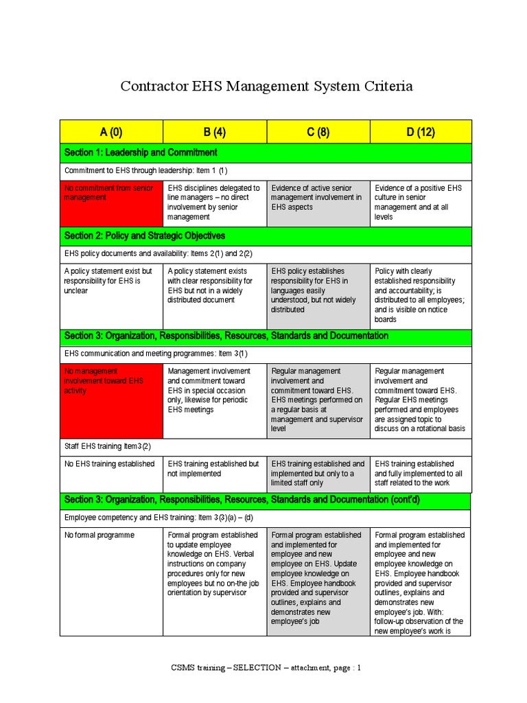 EHS Management System Criteria Guide | PDF | Personal Protective ...