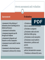 Comparison Between Assessment and Evaluation