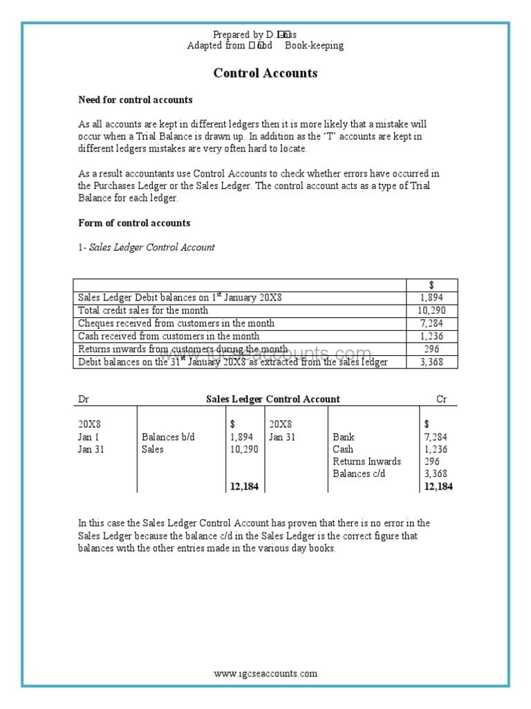 Control Account Notes PDF Bookkeeping Debits And Credits